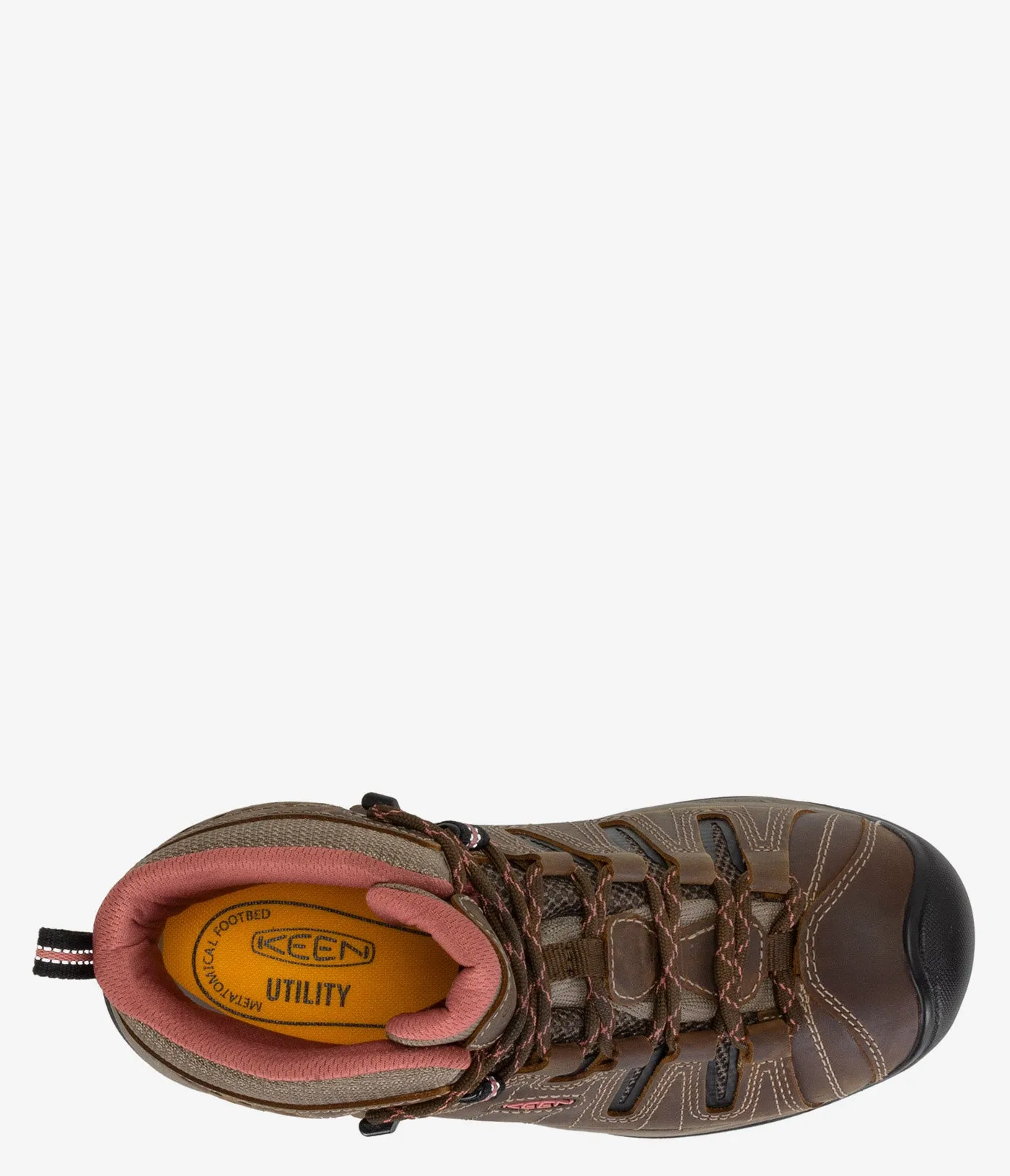 KEEN Utility Flint II Waterproof Mid EH Boot - Women
